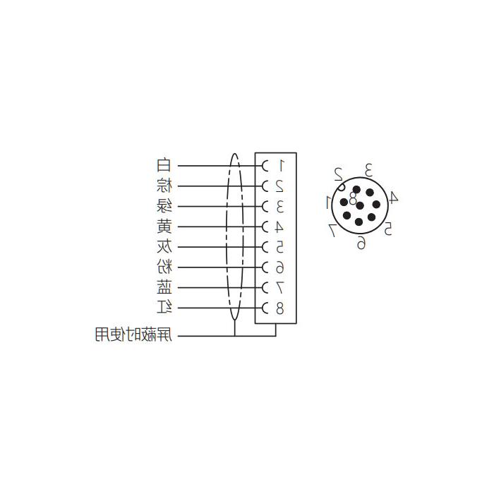 M12 8Pin、公头90°、单端预铸PUR柔性电缆、黑色护套、64S8R1-XXX